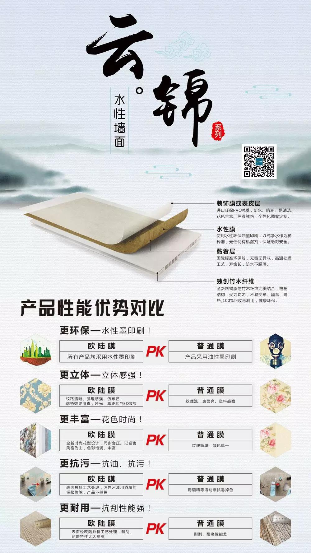 【新品上市】云錦水性集成墻面，硬核實力，定制家裝新潮流